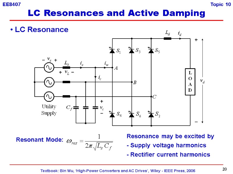 20  LC Resonance  Resonant Mode:   Resonance may be excited by